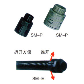 SM-E及SM-P快速安装接头